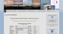 Desktop Screenshot of glenedenbeachweather.com