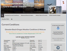 Tablet Screenshot of glenedenbeachweather.com